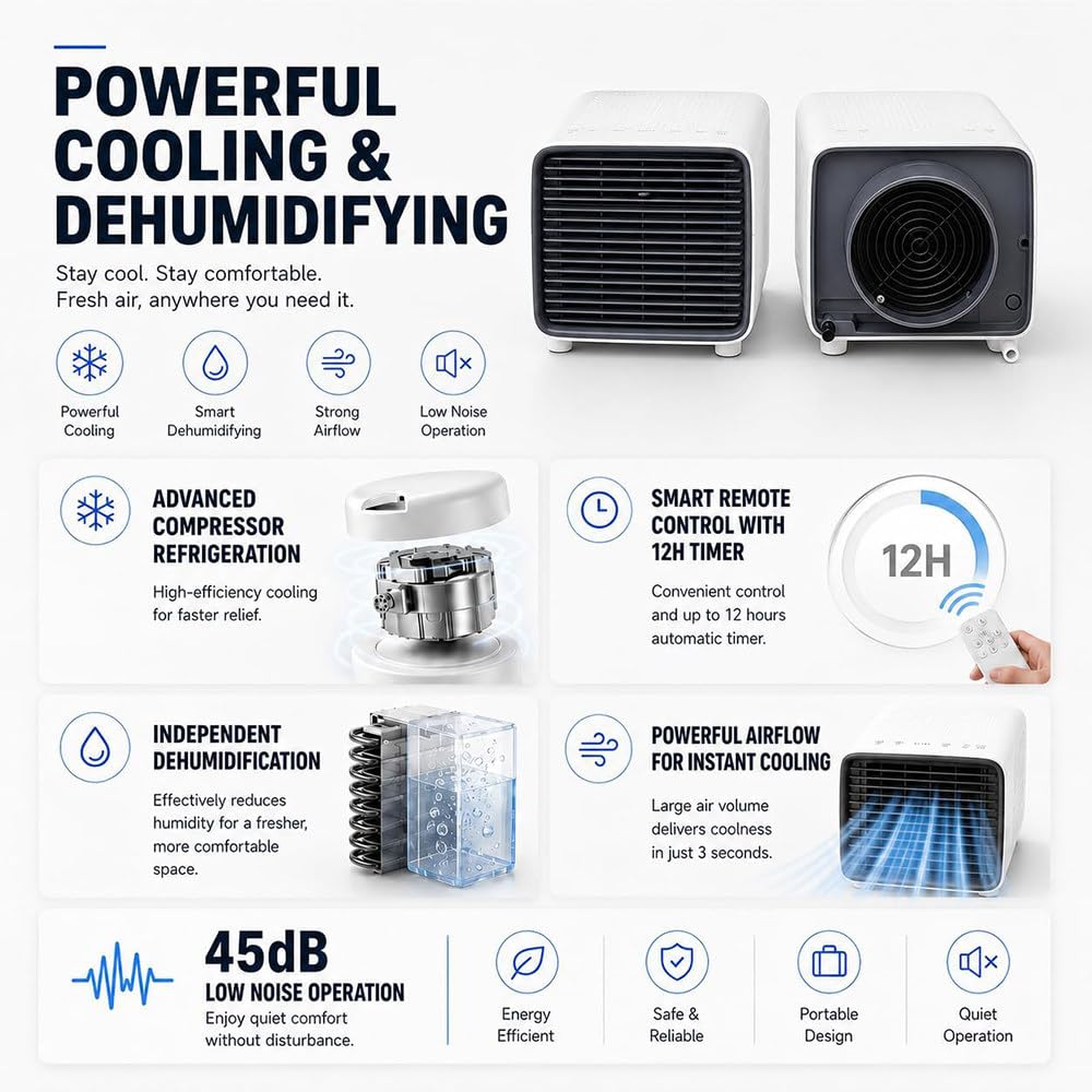 Condizionatore Portatile da Viaggio 3000BTU Timer 12H | 3-in-1 Freddo/Ventola/Deumidifica,Silenzioso 45dB,Timer 12H & Telecomando,Materiale ABS Antiurto,per Camper Van Dormitorio