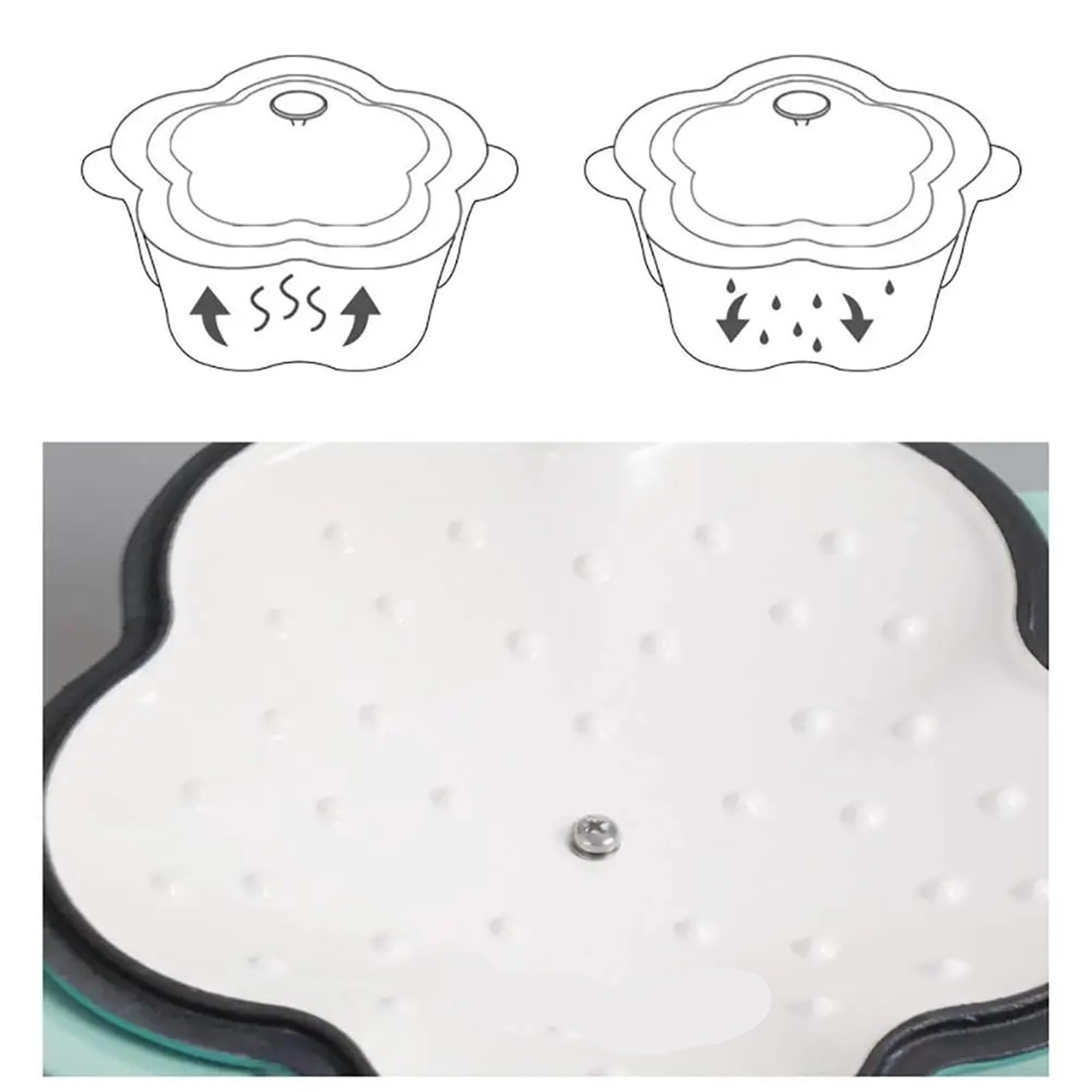 Cacerola Olla esmaltada Binaural for Horno de Hierro Fundido con pétalos de 20cm for Hornear Pan y cazuela, estofado con Tapa for Todas Las Fuentes de Calor para Cocinas