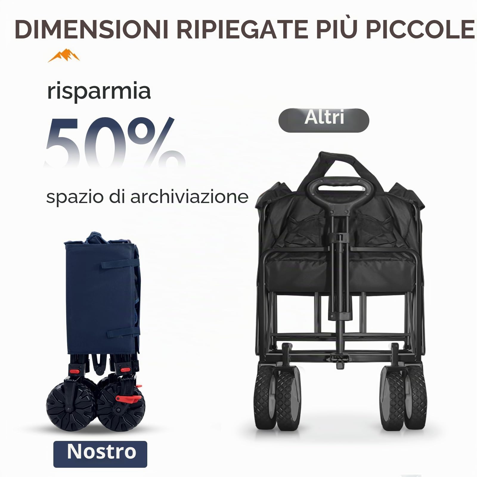 Portal Carro da spiaggia pieghevole, resistente, di grande capacità con ruote per tutti i terreni, carretto portatile per campeggio, giardino, shopping, generi