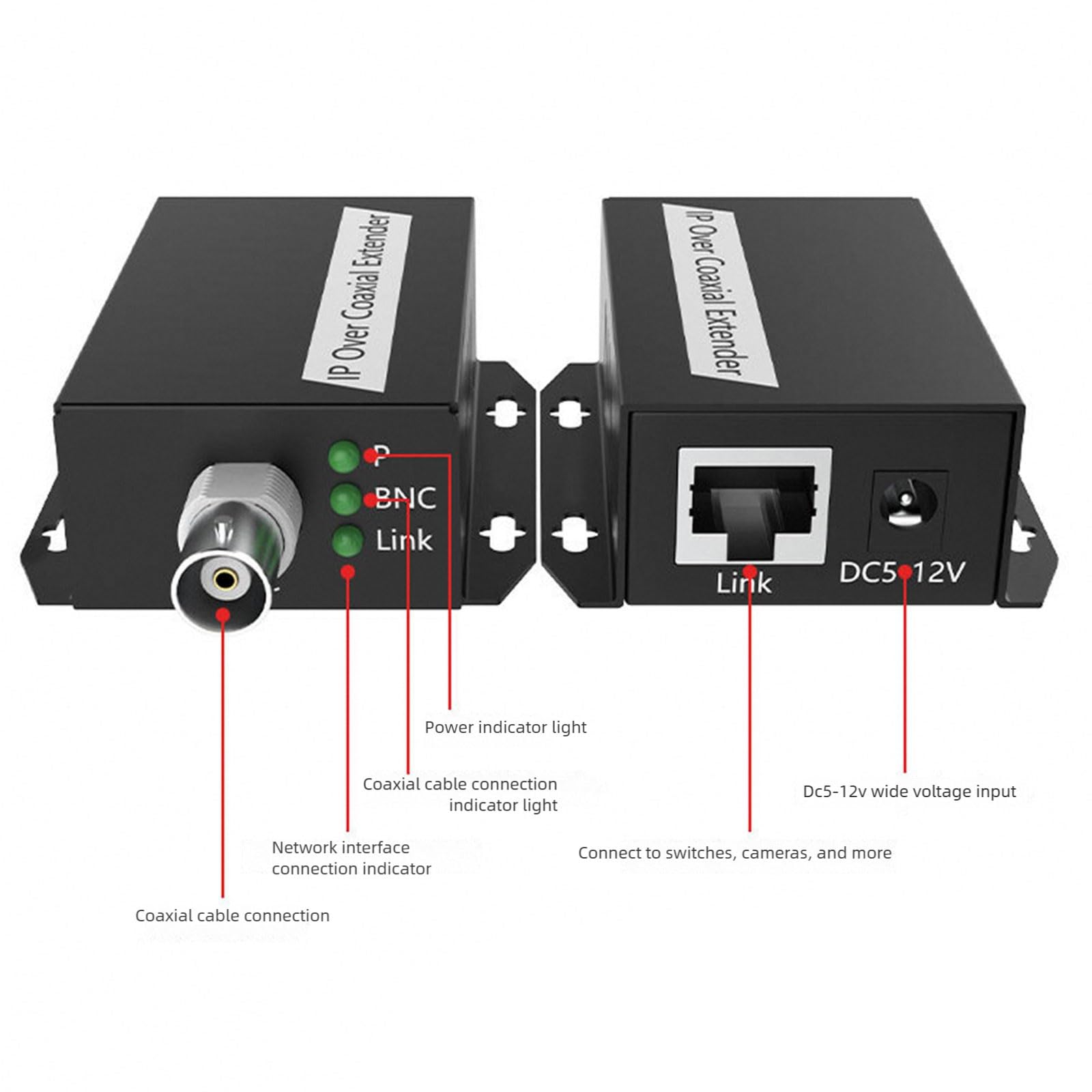 Überlegene Metall Koaxial zu Ethernet Übertragungseinheit für erweiterte Datenübertragung Arbeitsplatz und in Produktionsanlagen Fortschrittlicher Koaxial zu Ethernet für verbesserte