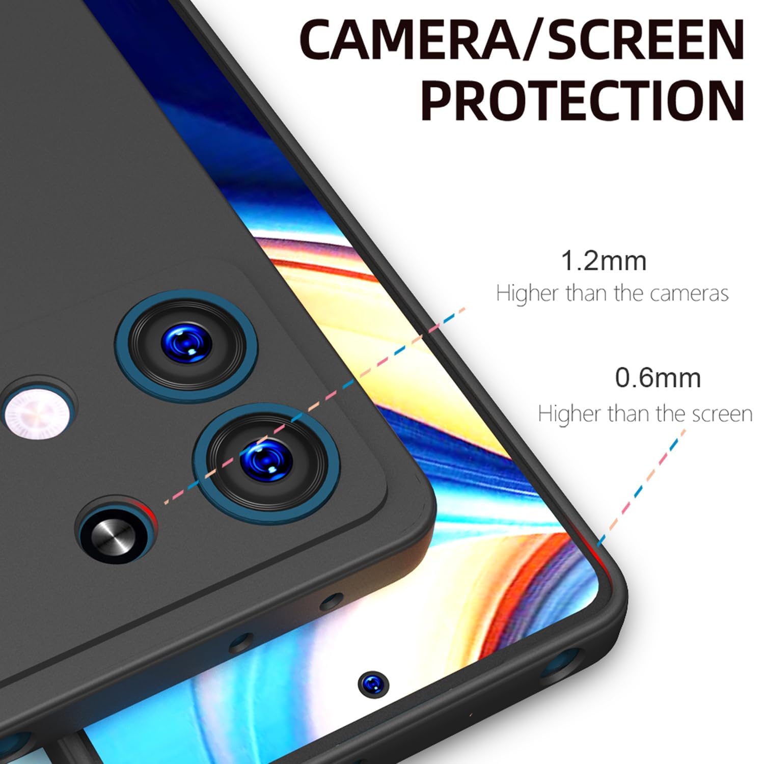 Matte Flexible Back Cover for Poco X6 Neo (5G) | Slim Silicone with Soft Lining Shockproof Full Body Bumper Case (Black) Poco X6 Neo (5G) — Amazon image 2