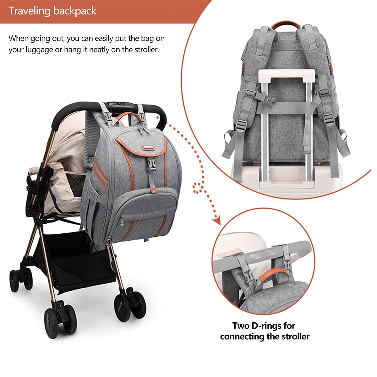 Zaino Mamma Multifunzione Neonato Fasciatoio Borsa Impermeabile Grande capacità con Tasche Isolanti Bottiglie, Borsa per Pannolini Portatile con Porta USB