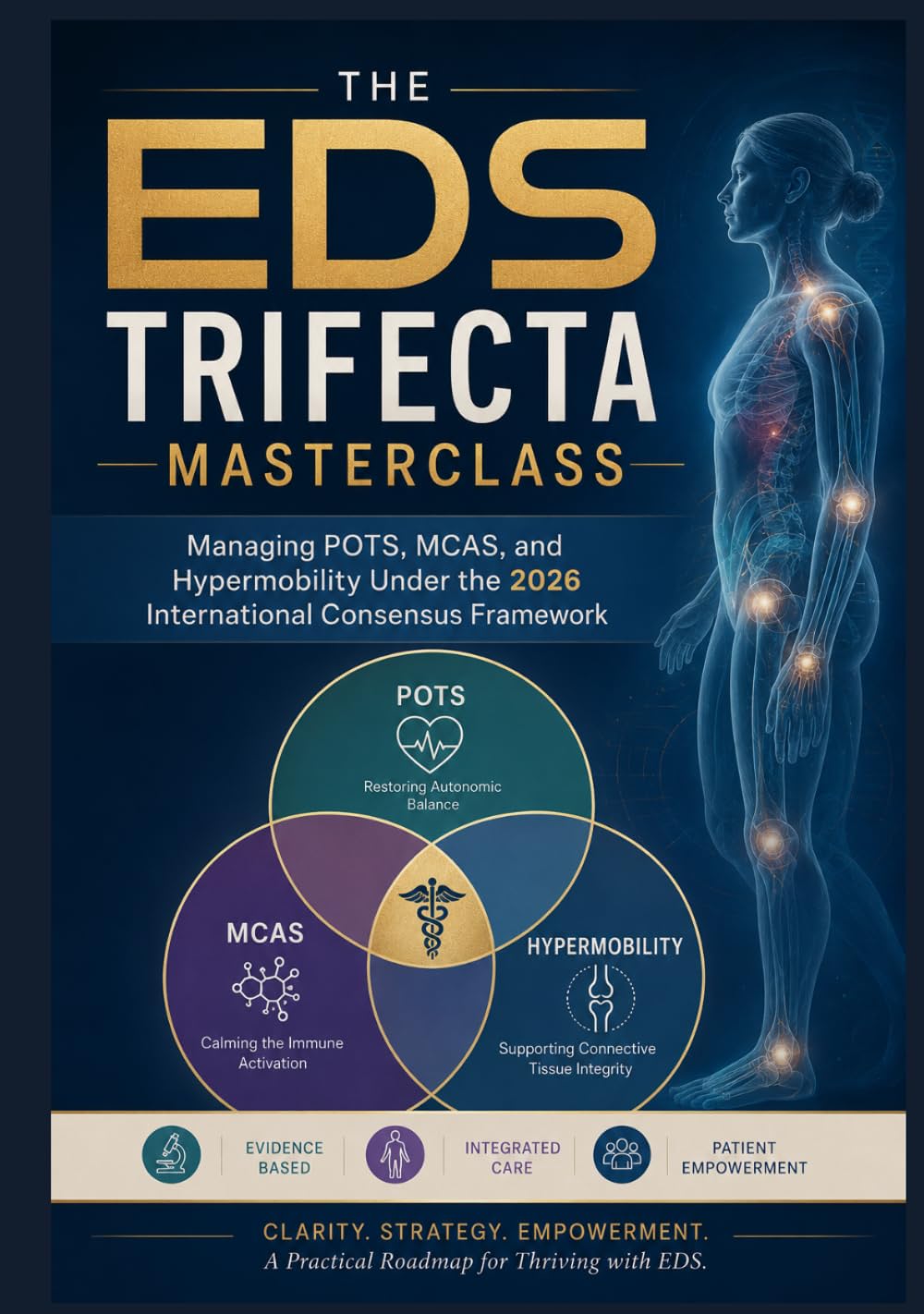 THE EDS TRIFECTA MASTERCLASS: Managing POTS, MCAS, and Hypermobility Under the 2026 International Consensus Framework: A Reference-Grade Technical ... (The ED Syndrome Complete Guide Series)