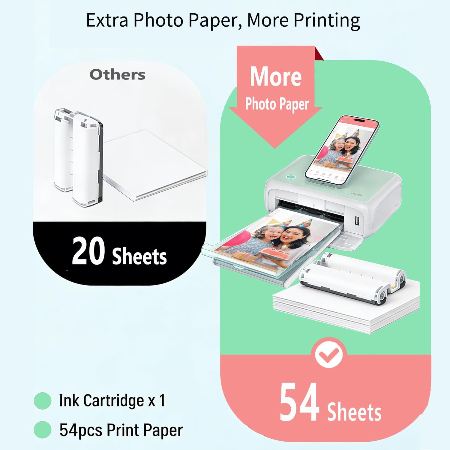 YOTON Photo Printer, Picture Printer with 54 Sheets (4"x6") & 1 Ink Ribbon, Support AR Video Printing, Wi-Fi Connection, Portable Photo Printer for iPhone/Android/Laptop