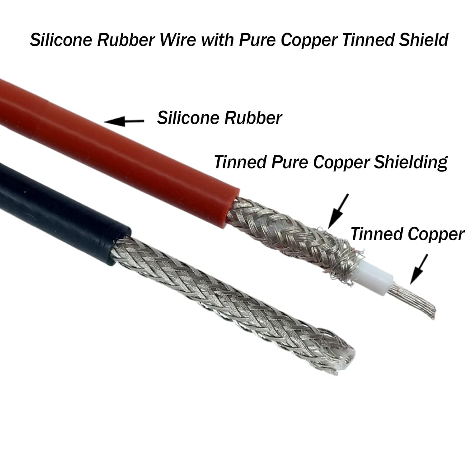 10kV High Voltage Silicone-Insulated Shielded Cable — 1.5mm² (≈16 AWG) Tinned Copper Conductor/Braided Shield Electrical Wire for Industrial Automation, Flexible Silicone Jacket(Black,10KV-50ft)