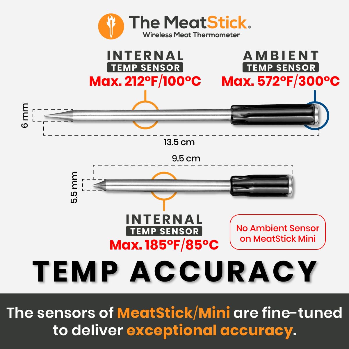 The MeatStick & MiniX Combo Fleischthermometer Set I Xtender Combo MeatStick und MiniX by TMS inkl. Ladegeräte und Tasche I kabellose Thermometer Grillzubehör