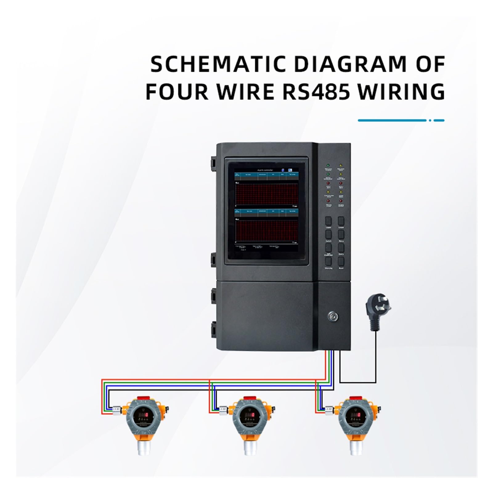 Rilevatore di Gas, S8500 Controller di allarme gas a 32 canali for rilevatori di gas che monitorano il pannello di controllo allarme gas