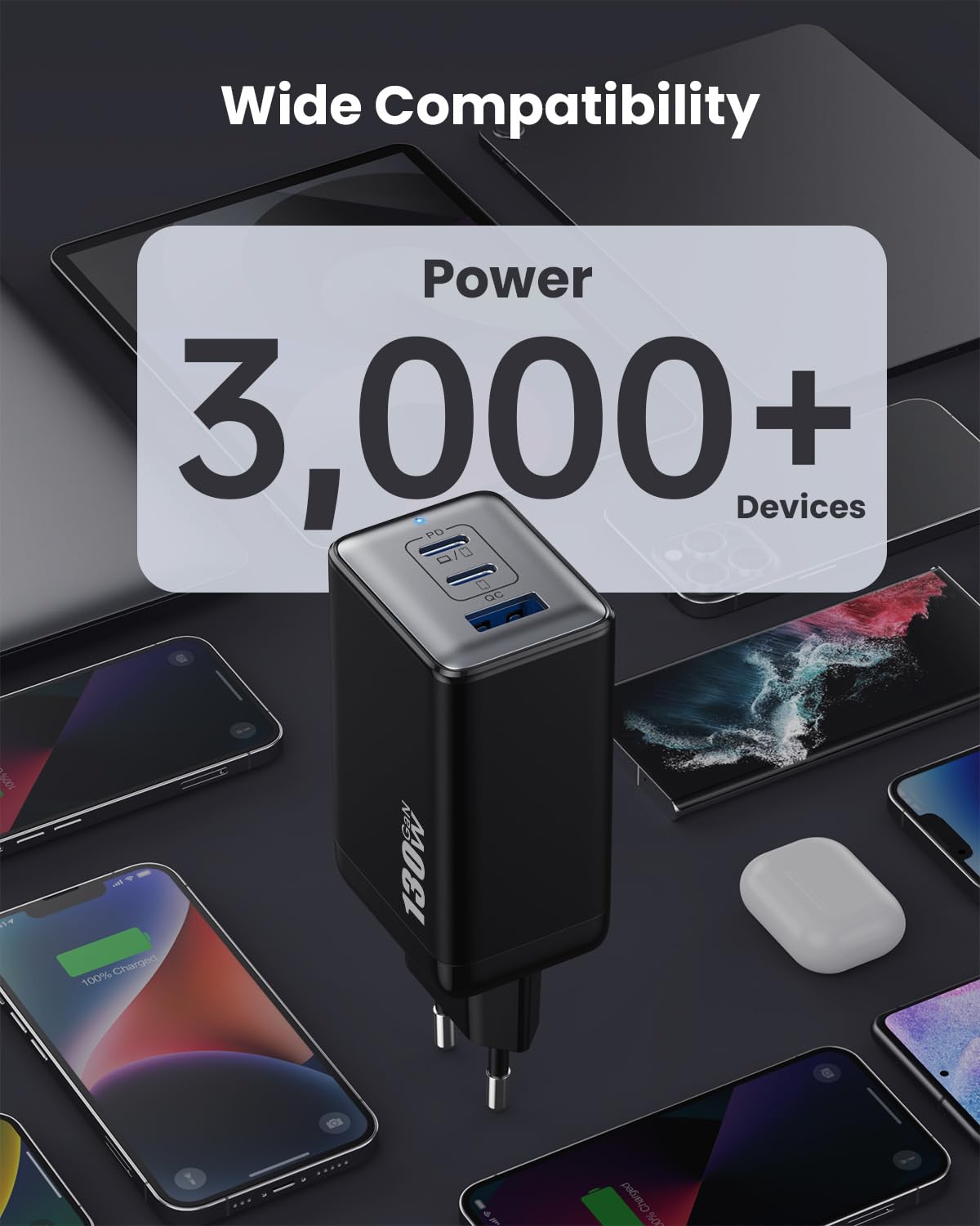 Caricatore USB C 130W, 3 Porte PD QC GaN III Alimentatore USB C, Caricatore Rapido USB C 65W Caricatore USB da Muro Compatibile con MacBook Pro/Air, Dell XPS, iPhone 16/15, iPad Pro, Galaxy, ecc-Nero