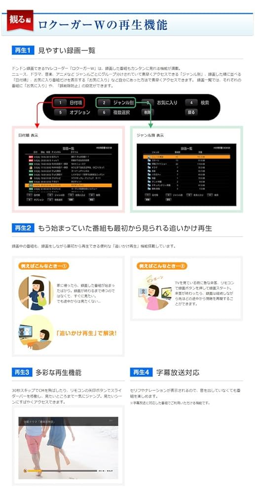 ロクーガーW ロクーガーW ｜2番組同時録画HDDレコーダー ｜iPhone/iPadで