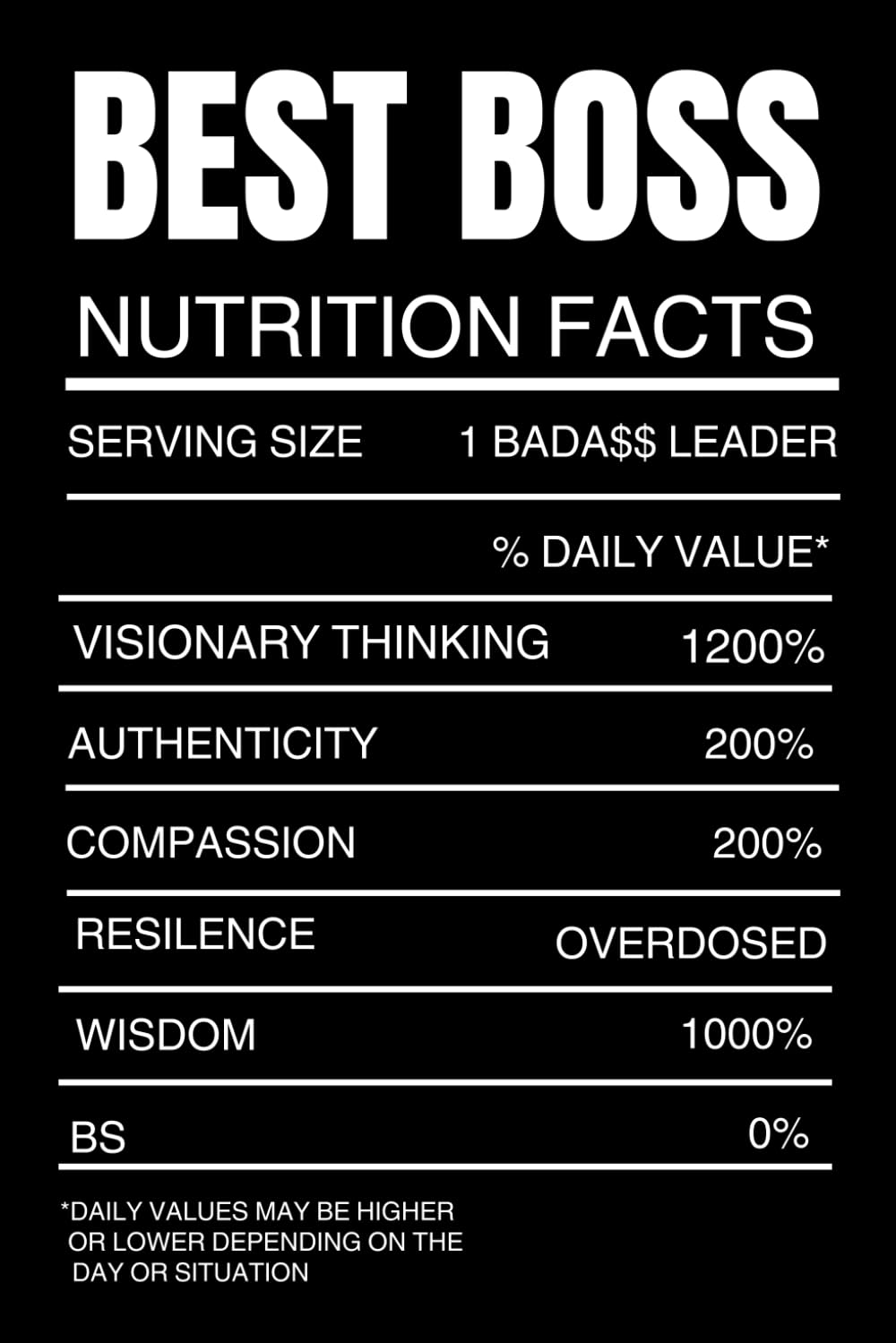 Funny Boss Gifts: Best Boss Nutrition Facts