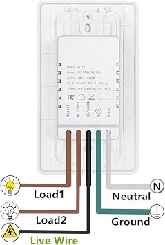 Nexete Smart Wi-Fi Double Light Switch, 2 in1 Single Pole Switch Compatible with Alexa Google Assistant & IFTTT,Remote Control, Timing Function No Hub Required (1-Pack Double)