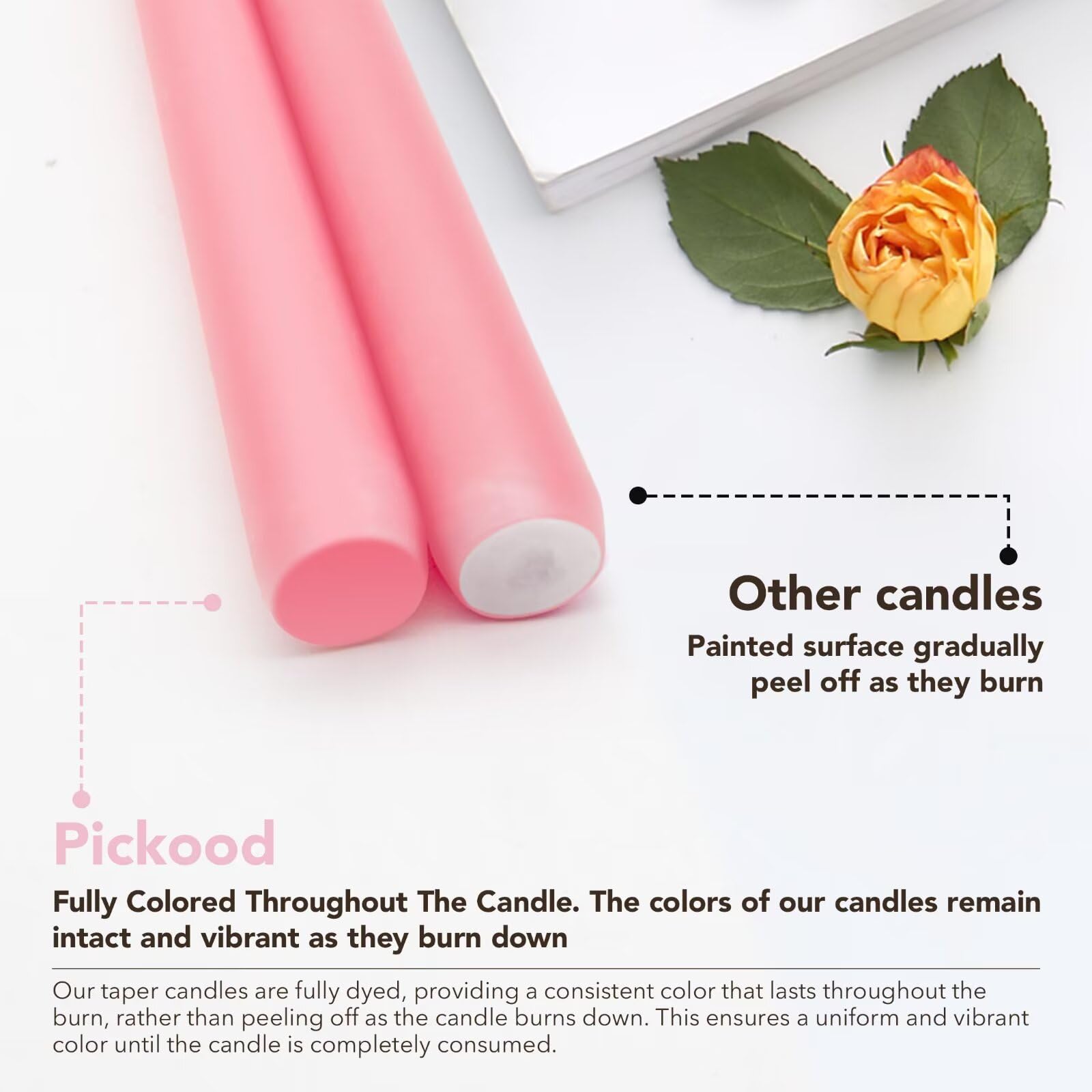 30 cm hohe geruchlose Spitzkerzen, 30 Stück, rosa Spitzkerzen, ideal für Hochzeit, Abendessen, rauchfrei, 8–10 Stunden lange Brenndauer, farbige Kerzenständer, Großpackung – Rosa