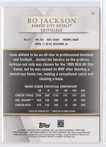 Miniatura 2 de 2018 Topps Gold Label Class 1#51 Bo Jackson NM-MT Kansas City Royals Baseball Trading Card