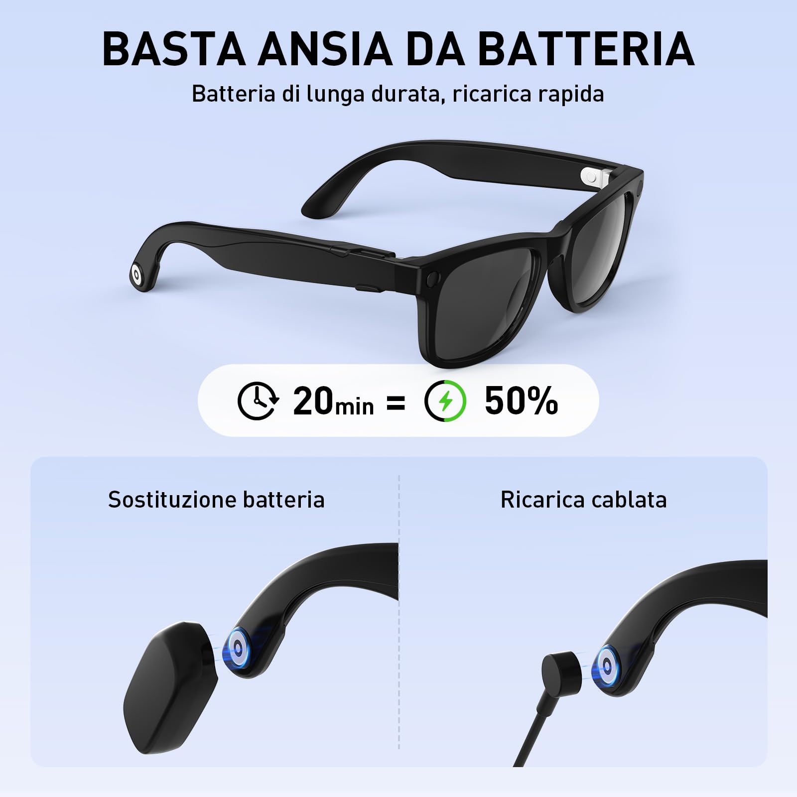 PRISMXR Set di ricarica Carina C1 compatibile con Occhiali Ray-Ban Meta, include cavo di ricarica magnetico & batterie sostituibili (+12h di autonomia) (Per Wayfarer - Regular)