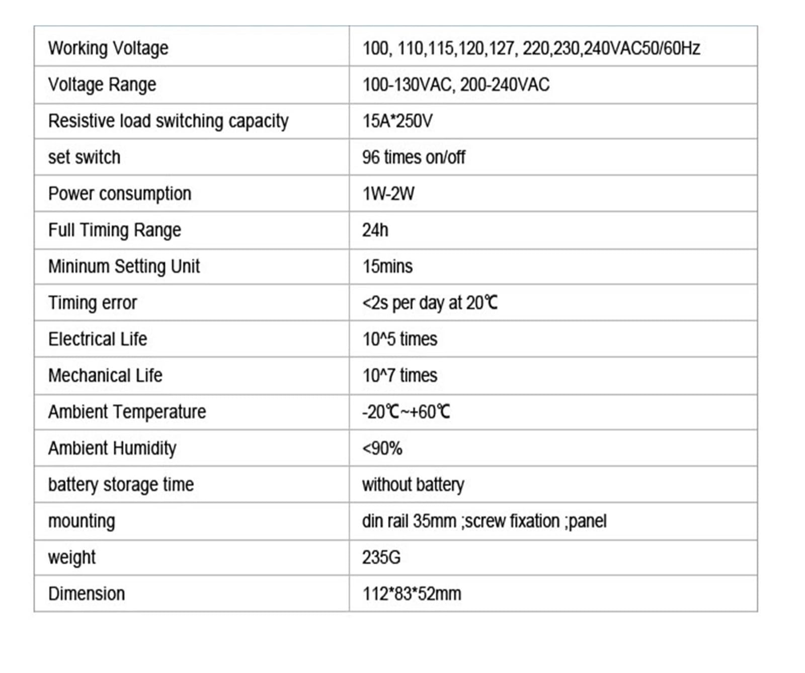 Timer 220 V 110 V Timer 24 Ore, Interruttore con 96 Volte di accensione/spegnimento al Giorno unità di impostazione Minima 15 Minuti