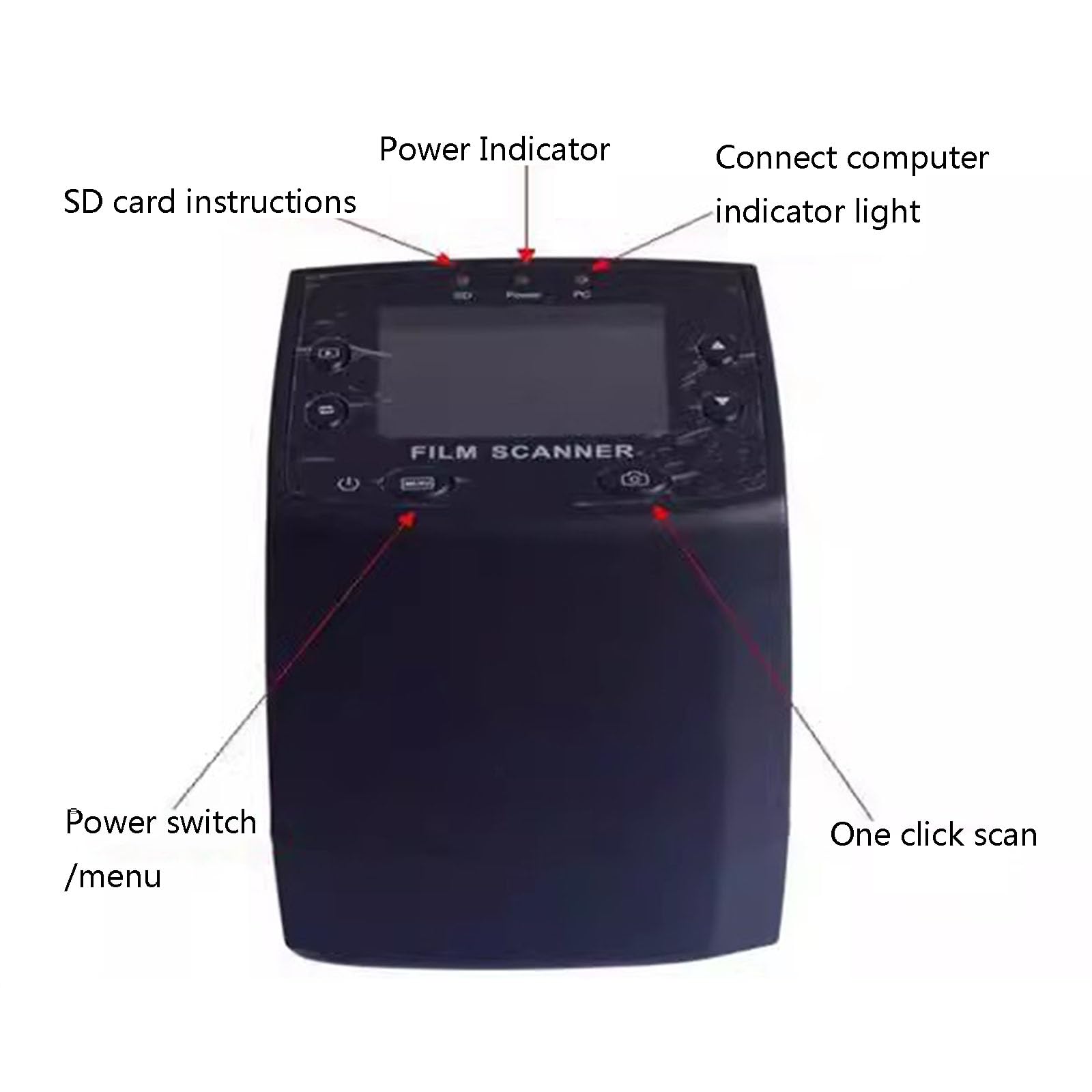Mini Scanner Digitale per Pellicole E Diapositive, con Schermo LCD a Colori da 2,4 Pollici, Alimentatore per Diapositive, Converte Diapositive da 35 Mm, 126, 110, 8 Mm in Immagini JPEG