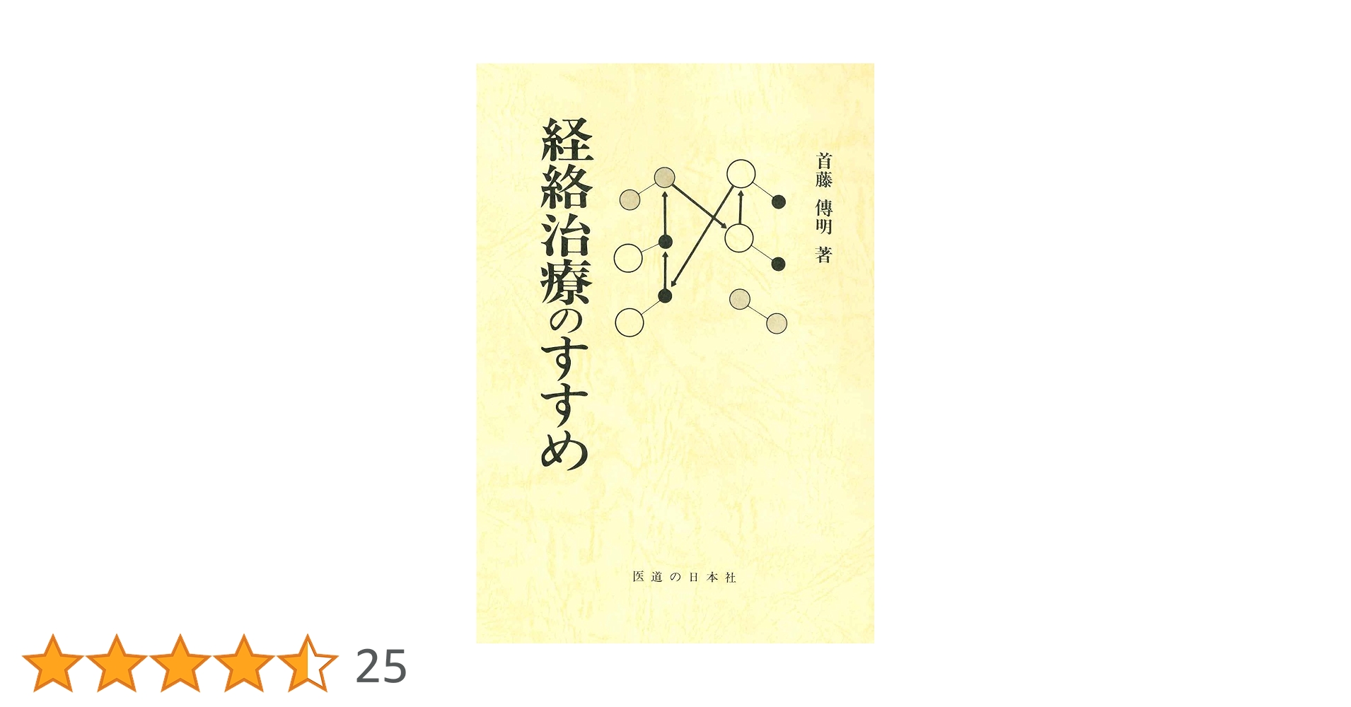 【希少本】 わかりやすい経絡治療-脉診によるはり実技の入門書-福島弘道 著 経絡治療要綱―脉診によるはり実技の指導書 (1971年) |本 | 通販