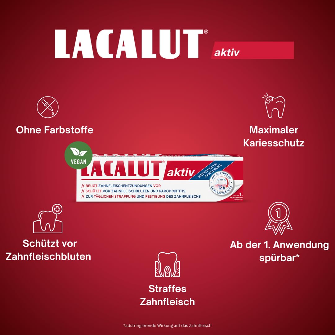 Lacalut Aktywny dwupak 2 x 75 ml, pasta do zębów, natychmiast odczuwalne ujędrnienie i utrwalenie dziąseł, skuteczna pielęgnacja zębów i pielęgnacja dziąseł