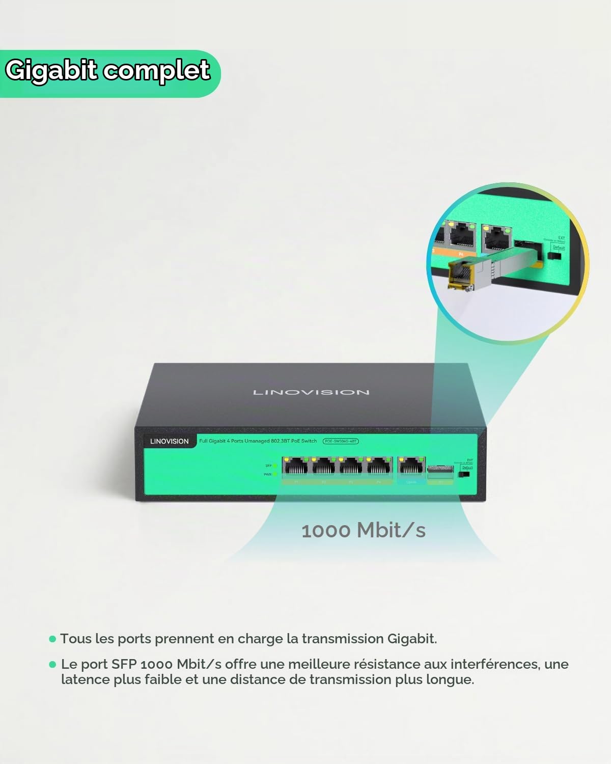 LINOVISION Switch PoE Gigabit à 4 Ports, 4 Ports BT 90W, 1 Port GE et 1* Port Gigabit SFP Uplink, IEEE 802.3 AF/at/BT, Budget Énergétique Total 96W, PoE Longue Distance 250m
