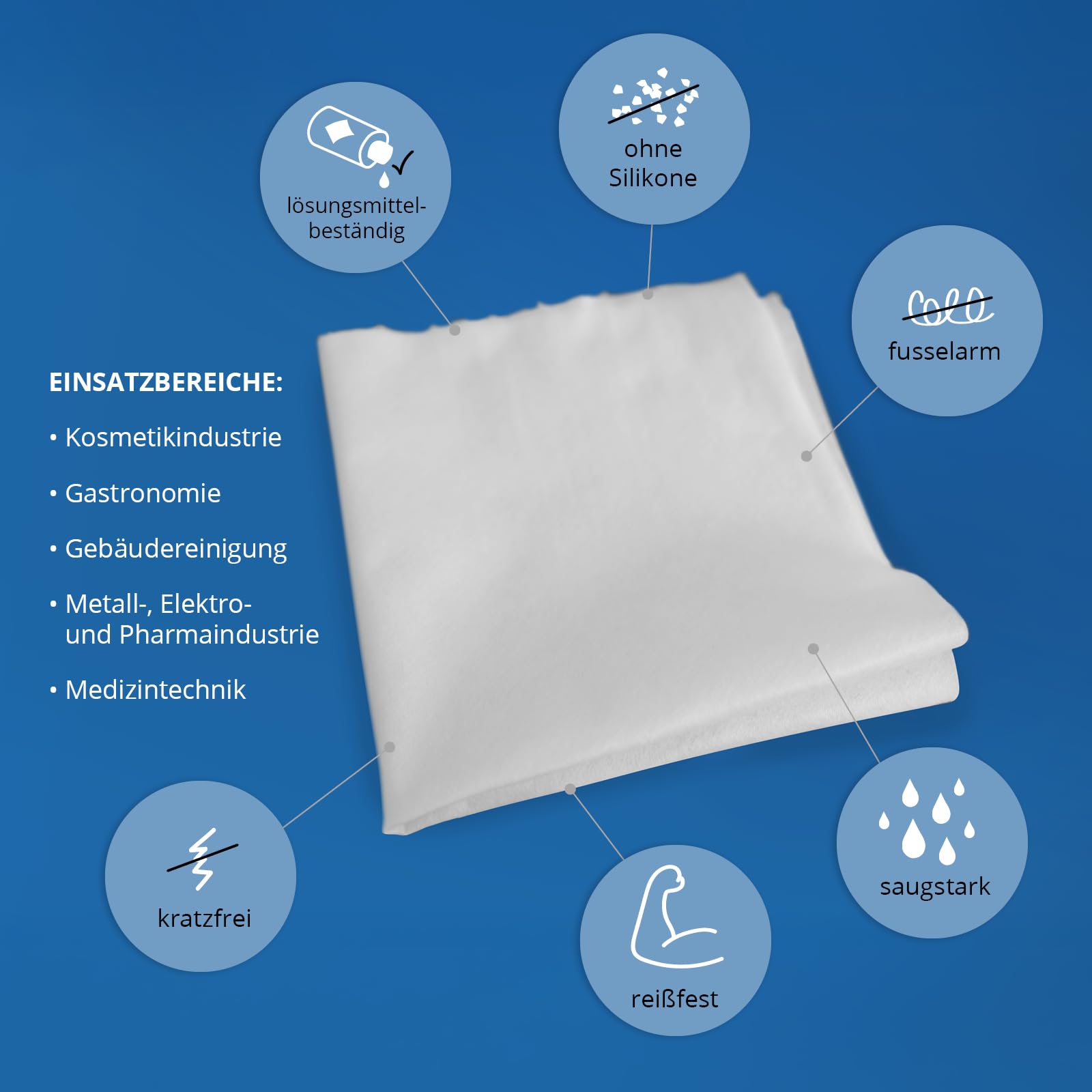 Hypafol Putztuchrolle Weiß 32 cm | 300 Blatt | Viskose-Polyester | Vielseitig, fusselfrei & wiederverwendbar | Profi Reinigungstuchrolle (Vliestuchrolle Weiß)