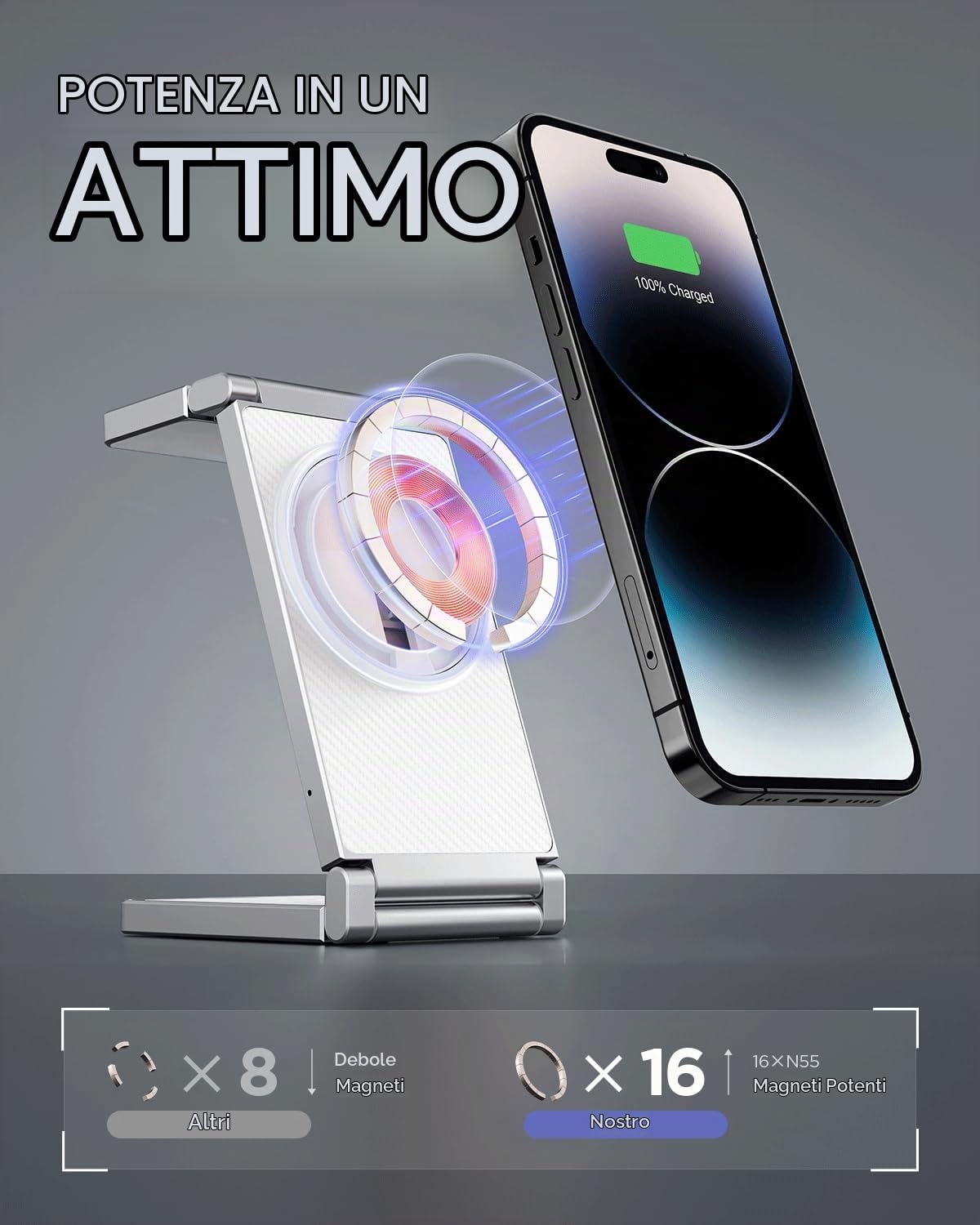 Caricatore wireless 3 in 1 pieghevole in lega di zinco[Compatibile con il caricatore Magsafe],Stazione di ricarica magnetica per iPhone serie 15/14/13/12,per AirPods,iWatch-Bianca