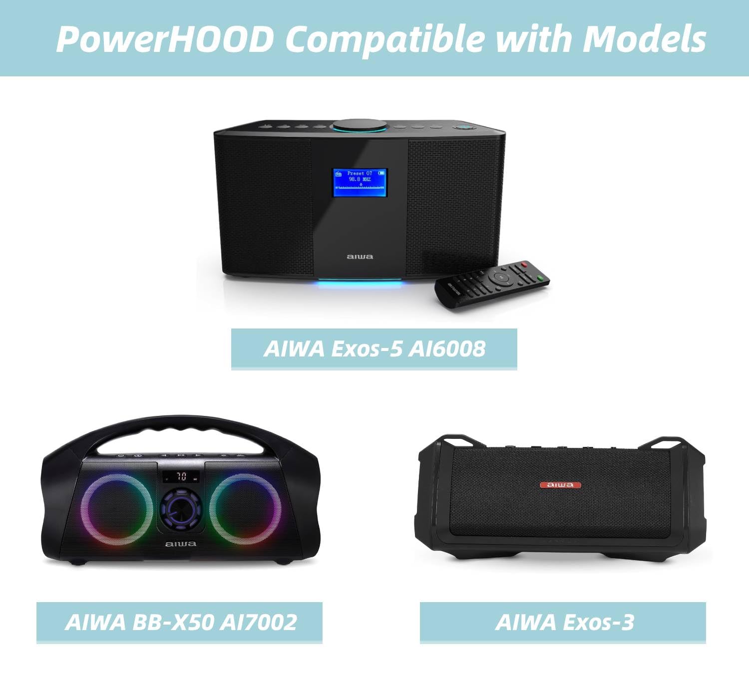 Amazon.com: PowerHOOD 5V Type C AC/DC Adapter Compatible with Aiwa
