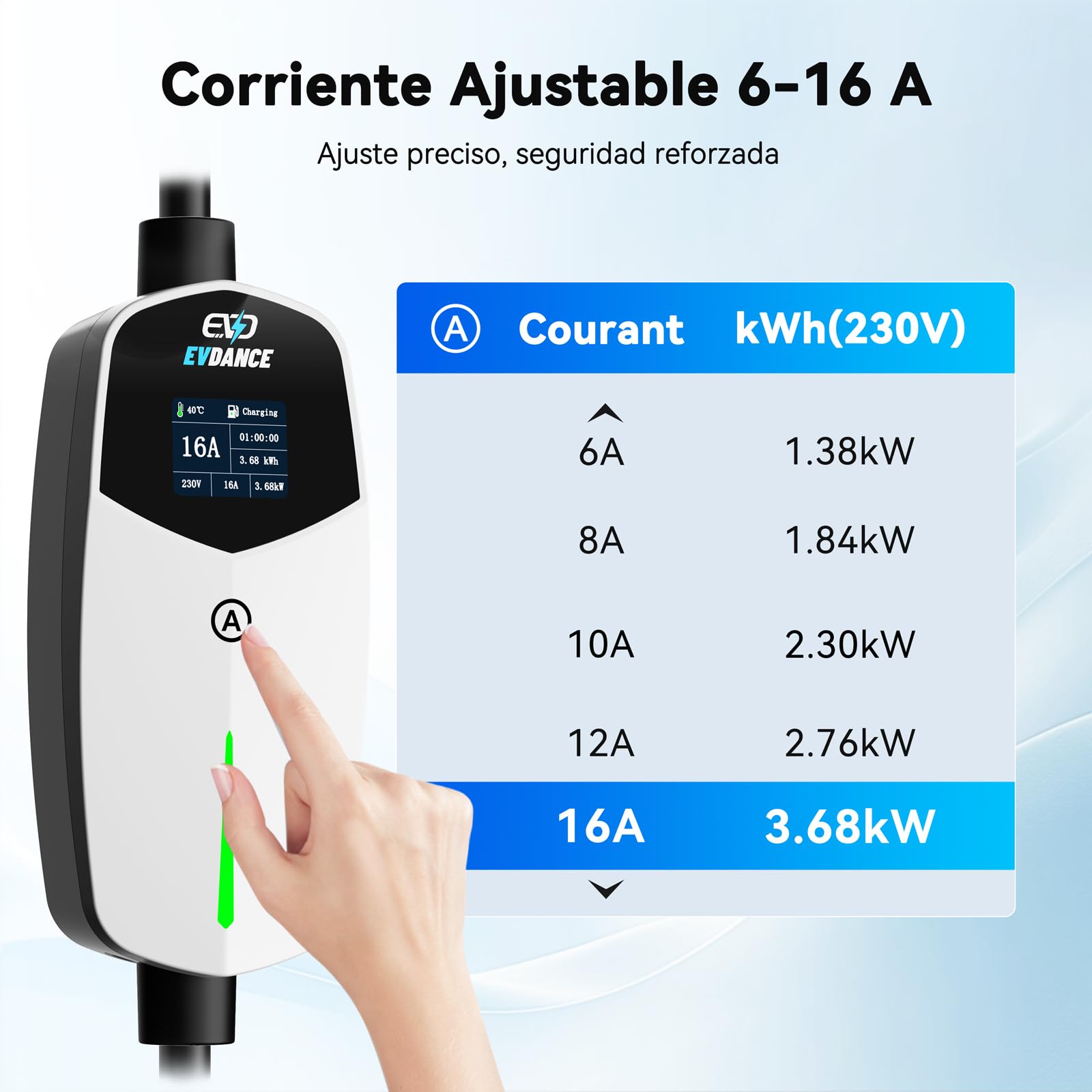 EVDANCE Cargador Coche Electrico Schuko 3,68kW, 6-16A, 6,1m, Portátil IP66
