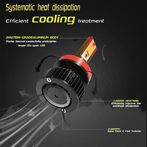 Miniatura 4 de Compatible con bombillas LED TOYOTA HIGHLANDER (2014-2019), 9005HB3 y H11H9 y H11H8H16, bombillas LED antiniebla de 6500 K, blanco frío, 6 bombillas