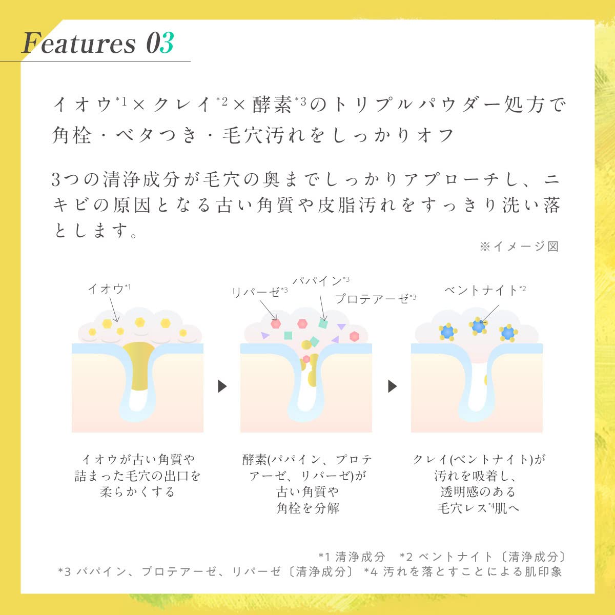 Amazon | iow SF洗顔パウダー (30包) | ロゼット | 洗顔パウダー 通販