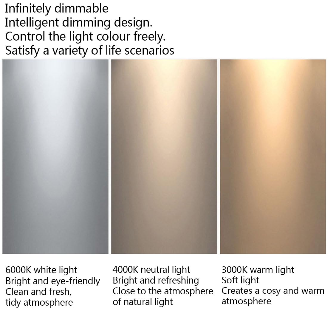 Lampa sufitowa LED, skandynawski kremowy styl, przytulna góra lodowa, pełne spektrum, pielęgnacja oczu, lampy i meble do pokoju dziecięcego, do gabinetu, lampy do sypialni, biała, 55 cm