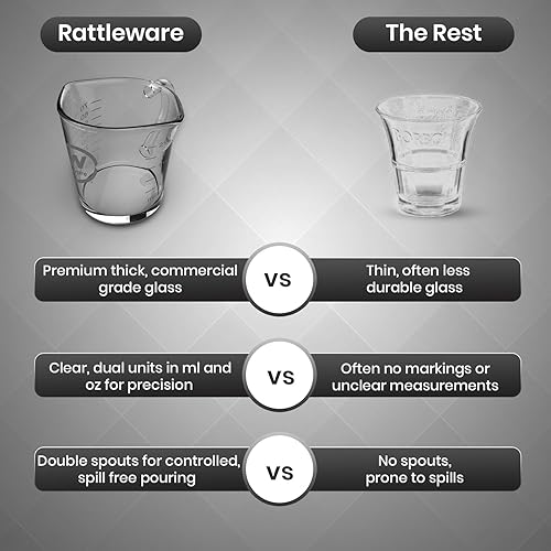 Miniatura 4 de Rattleware Jarra de vaso espresso – Taza medidora auténtica de doble boquilla con graduaciones en ml y onzas, alto volumen, grado comercial para
