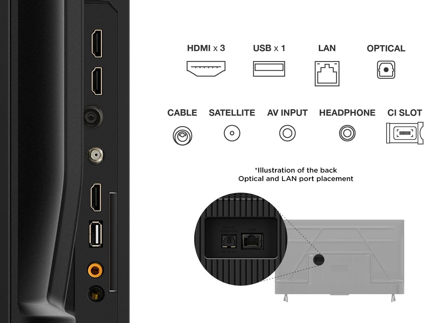 TCL - 50PF650 50 Pollici TV 4K Ultra HD, Smart LED e Fire TV (Dolby Vision, Dolby Atmos, DTS, HDR 10, Alexa integrato, Airplay2, Miracast)