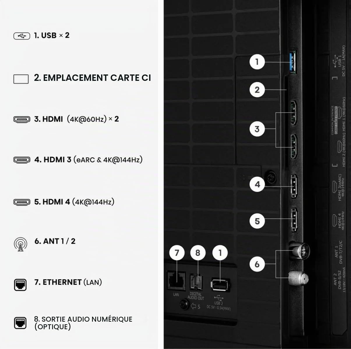 Hisense 65E7S Pro - TV QLED Gaming 65" (164 cm), 4K UHD, 144Hz Natif, Dolby Vision IQ & Atmos, HDMI 2.1, FreeSync Premium, Smart TV VIDAA U9.5, Contrôle Vocal Alexa intégré [Modèle 2026]