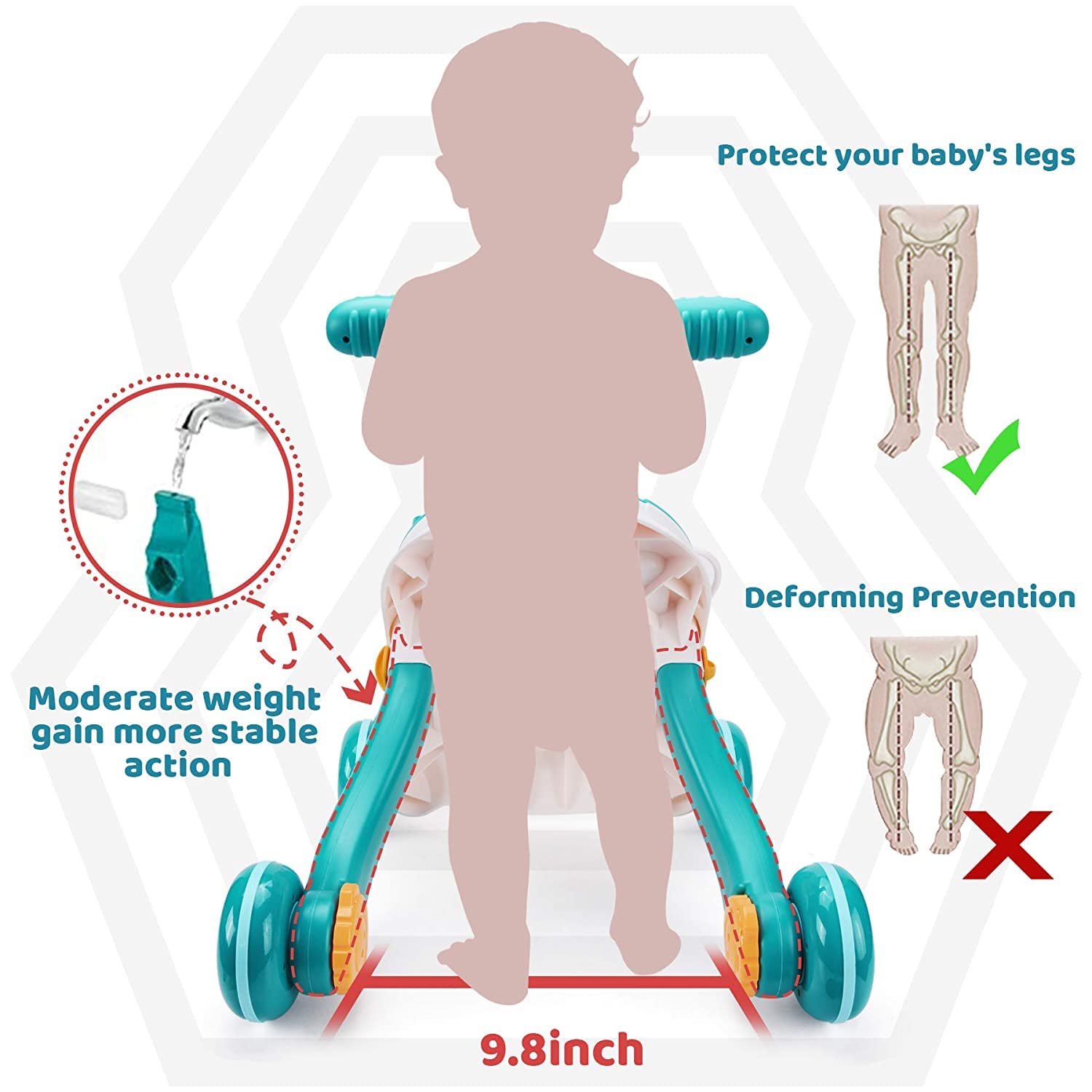 Prakal 2 in 1 Baby Walker, Educational Activity Centre for Learning, Sitting, Standing, Educational Game, First Steps for ChildrenBabyGames 12-36 Months 2