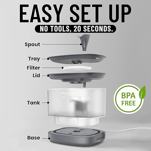 Miniatura 5 de Veken Fuente para mascotas S3V3 desmontable 85oz gris