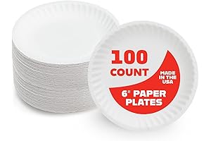 Uncoated White Paper Plates for Every Occasion