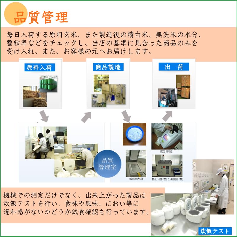 Amazon.co.jp: 令和7年産白米 山形県産 はえぬき 20kg (5kg×4袋