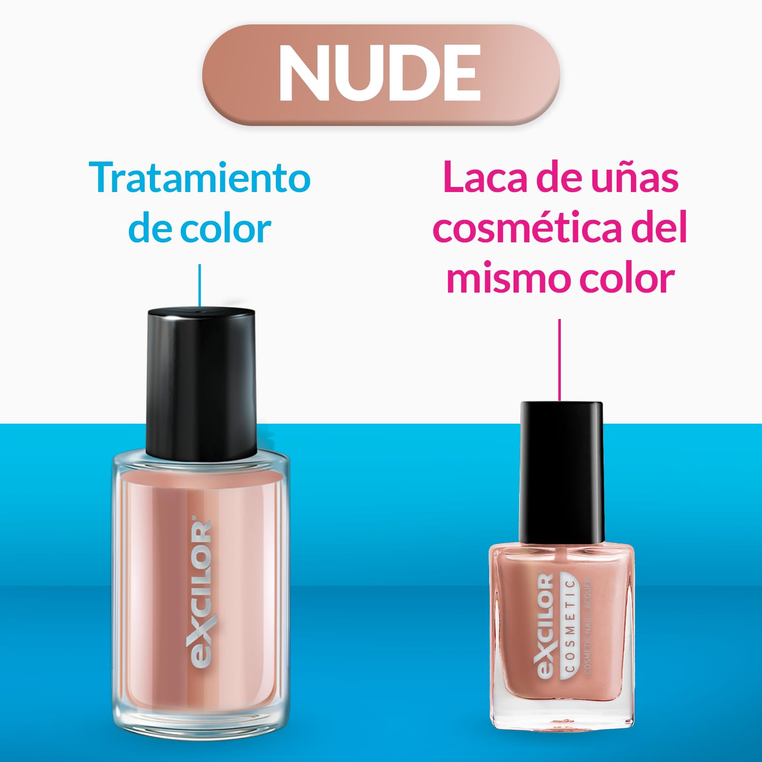 EXCILOR - Tratamiento De La Micosis De Las Uñas - Forte Color Nude - Fórmula Extra Fuerte - Tratamiento y Cobertura - Tratamiento para uñas 30 ml + Esmalte 8 ml - Clínicamente probado