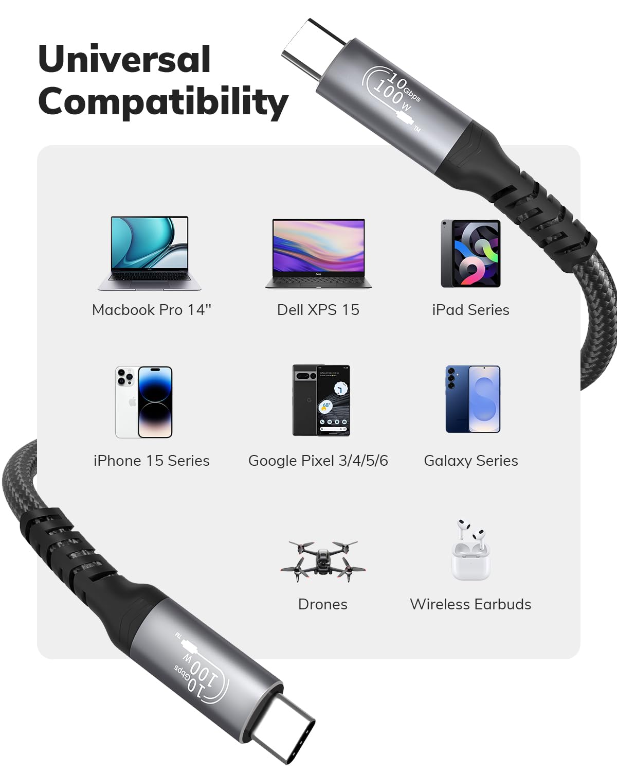 Cavo USB C a C lungo 25FT