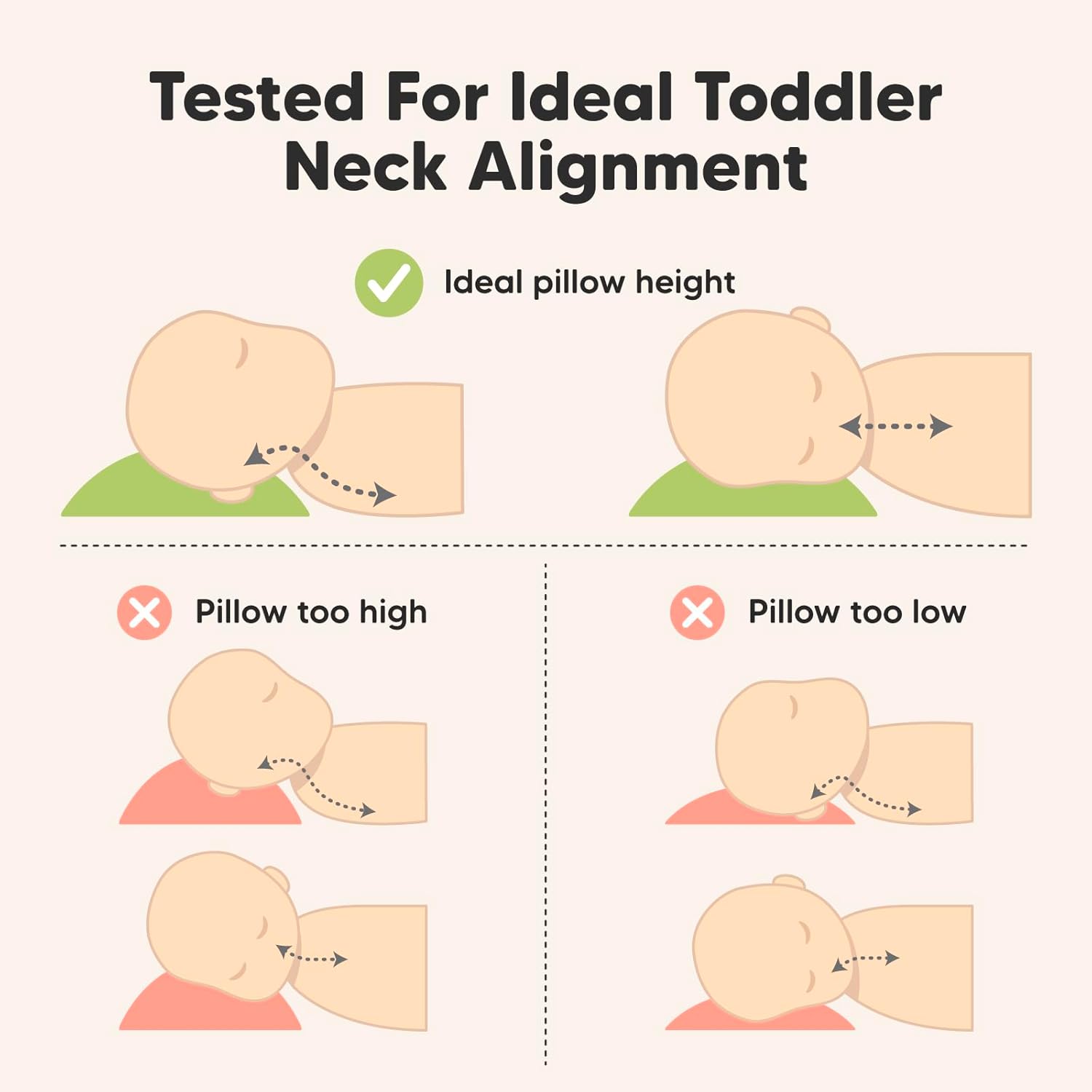 KeaBabies Toddler Pillow with Pillowcase - 13x18 My Little Dreamy Kids Travel Bed Pillows for Sleeping, Cotton Small Pillowcase, Soft & Breathable, Machine Washable, Toddlers 2-5 Years Old