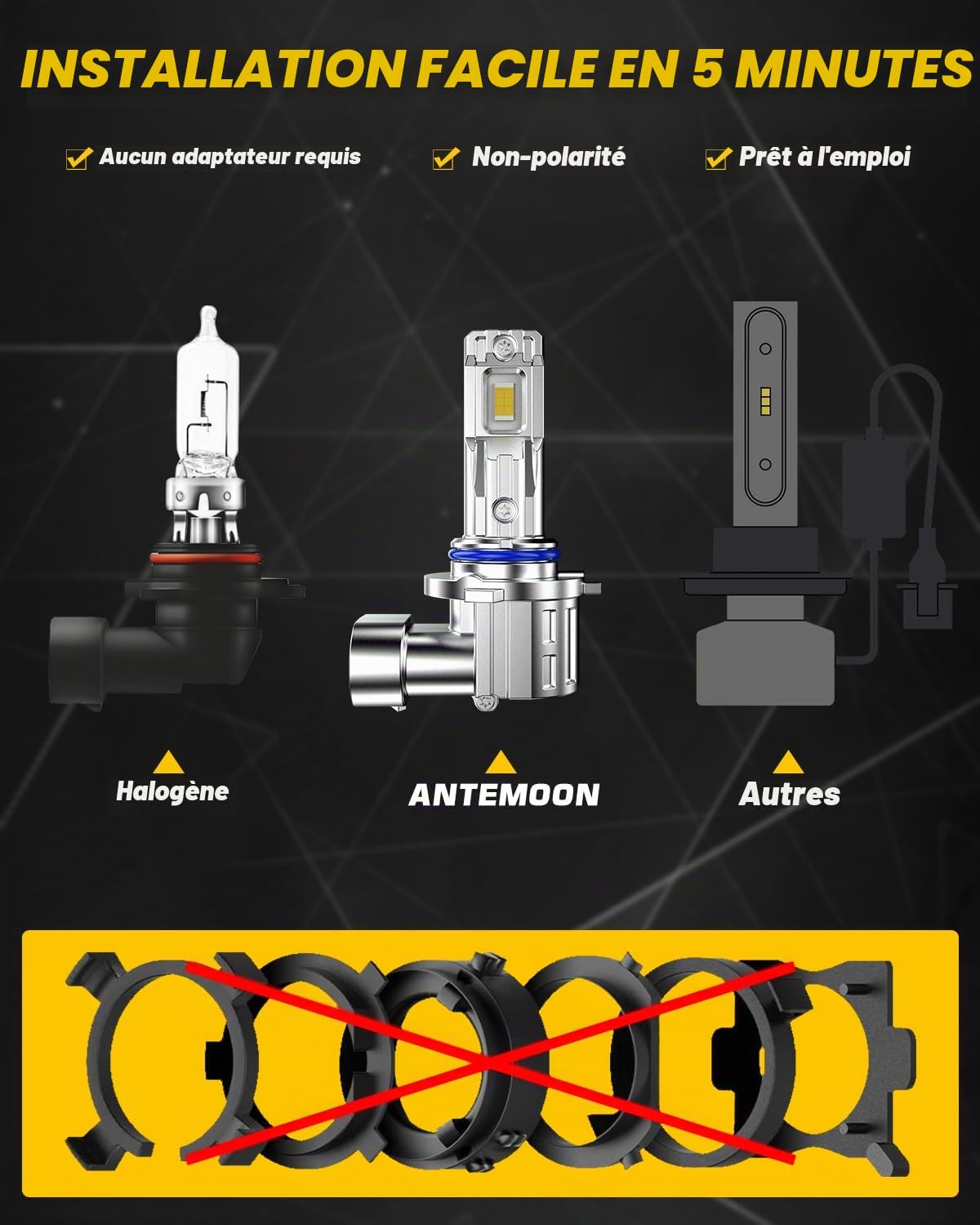 Ampoules 9012 HIR2 LED pour Feux Antibrouillard, 100W 20000LM 600% Luminosité 6500K Blanc 12V 24V Ampoule de Phare, Ampoules de Remplacement Halogène pour Voitures, Plug and Play, Lot de 2