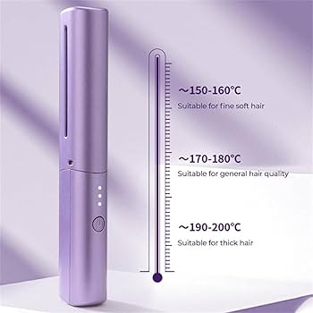 Amazon | 充電式ミニヘアドライヤー、ポータブルヘアドライヤー