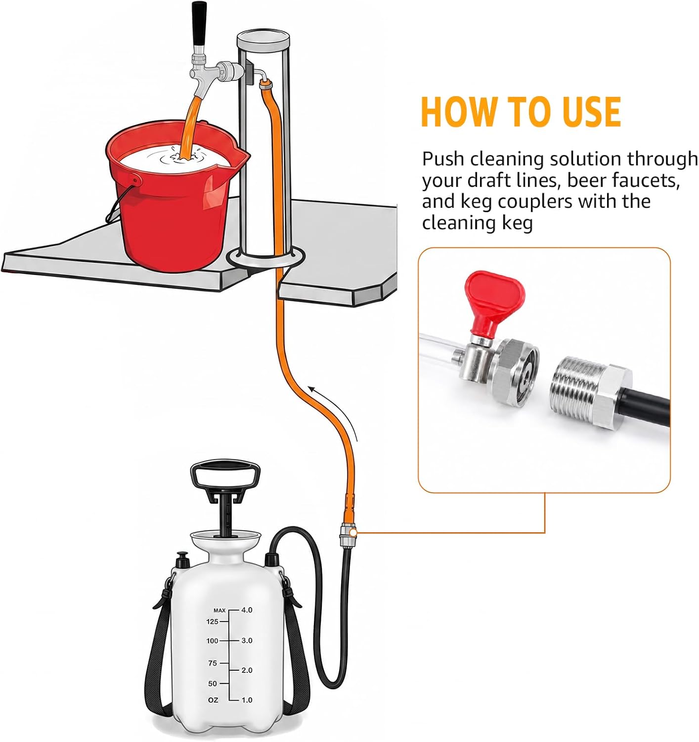 Kegerator Cleaning Kit Hand Pump Pressurized Beer Line Cleaning Keg