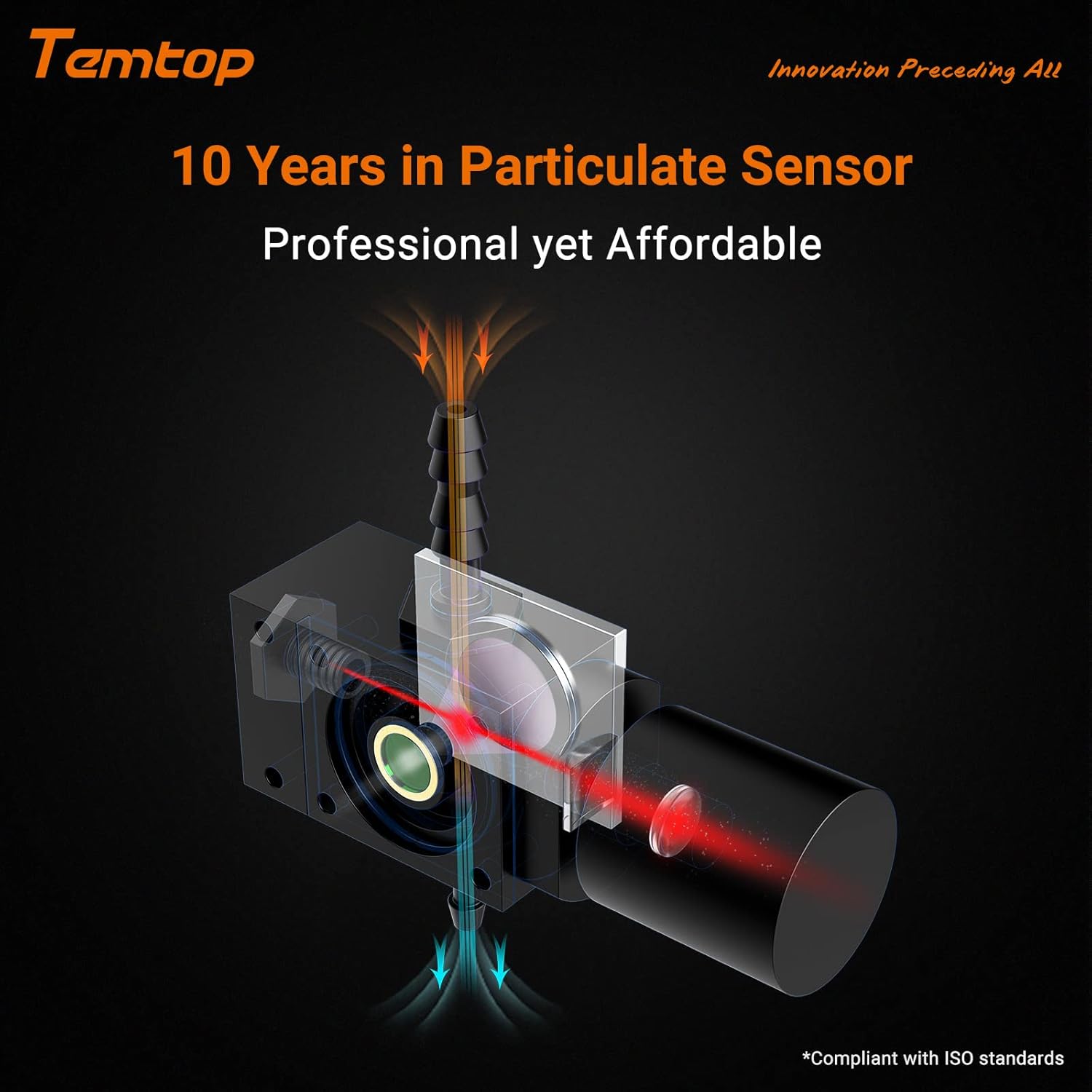 Temtop PMD331 Professional Particle Counter, 7-Channel Handheld Laser Dust Monitor (0.3-10μm), ISO 21501-4 Certified for Cleanroom, Laboratory & HVAC, 2M+ Data Logger with RS485 Modbus
