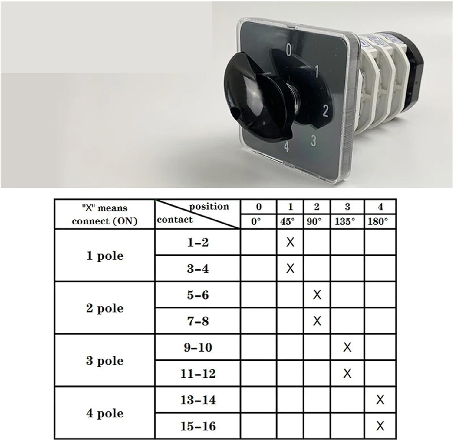 Multi 5 Positions YMZ12-32/4 Changeover Rotary 660V 32Amper Four Stages 4 Levels 16 Terminals Cam Switch(Star Delta)