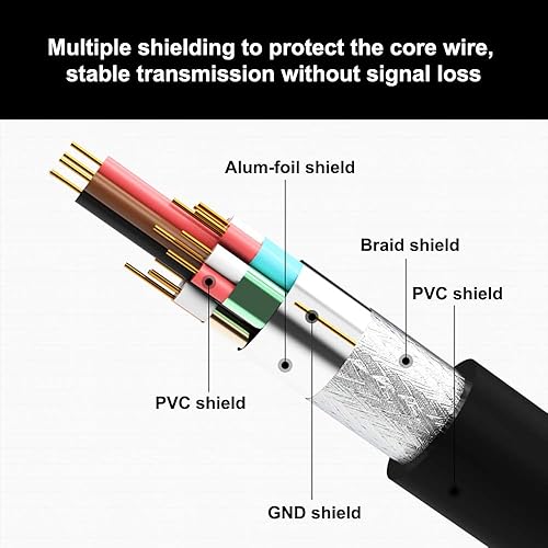 Miniatura 4 de VCE Paquete de 2 adaptadores HDMI macho a hembra giratorios HDMI extensión convertidor chapado en oro para Google Chrome Cast, Roku Streaming Stick
