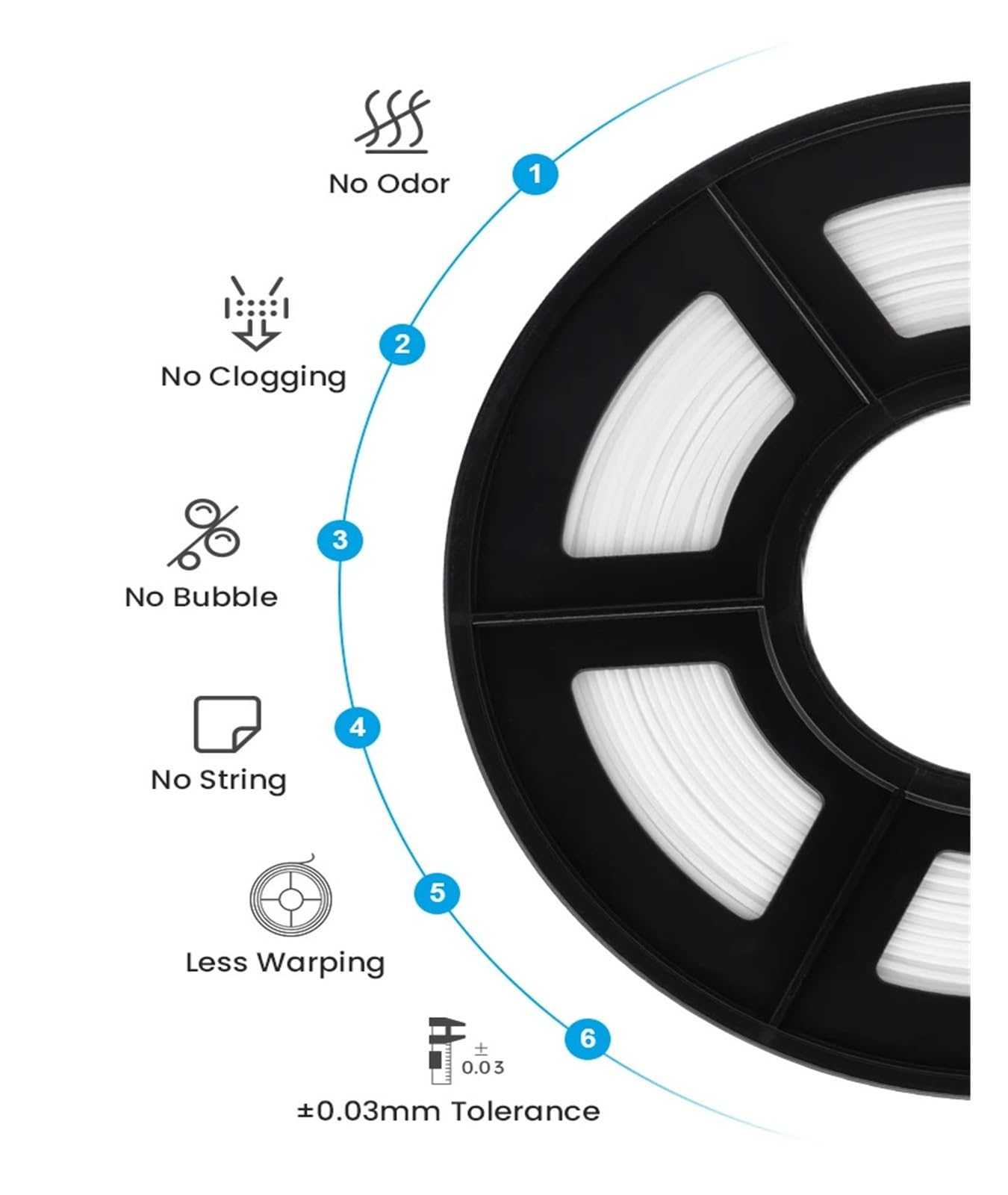Filament do drukarek 3D, Filament PETG 5KG 1,75 mm do włókien do drukarek 3D, półprzezroczyste materiały do ​​druku 3D Pakowanie w worki próżniowe(BLACK PETG 5pcs)