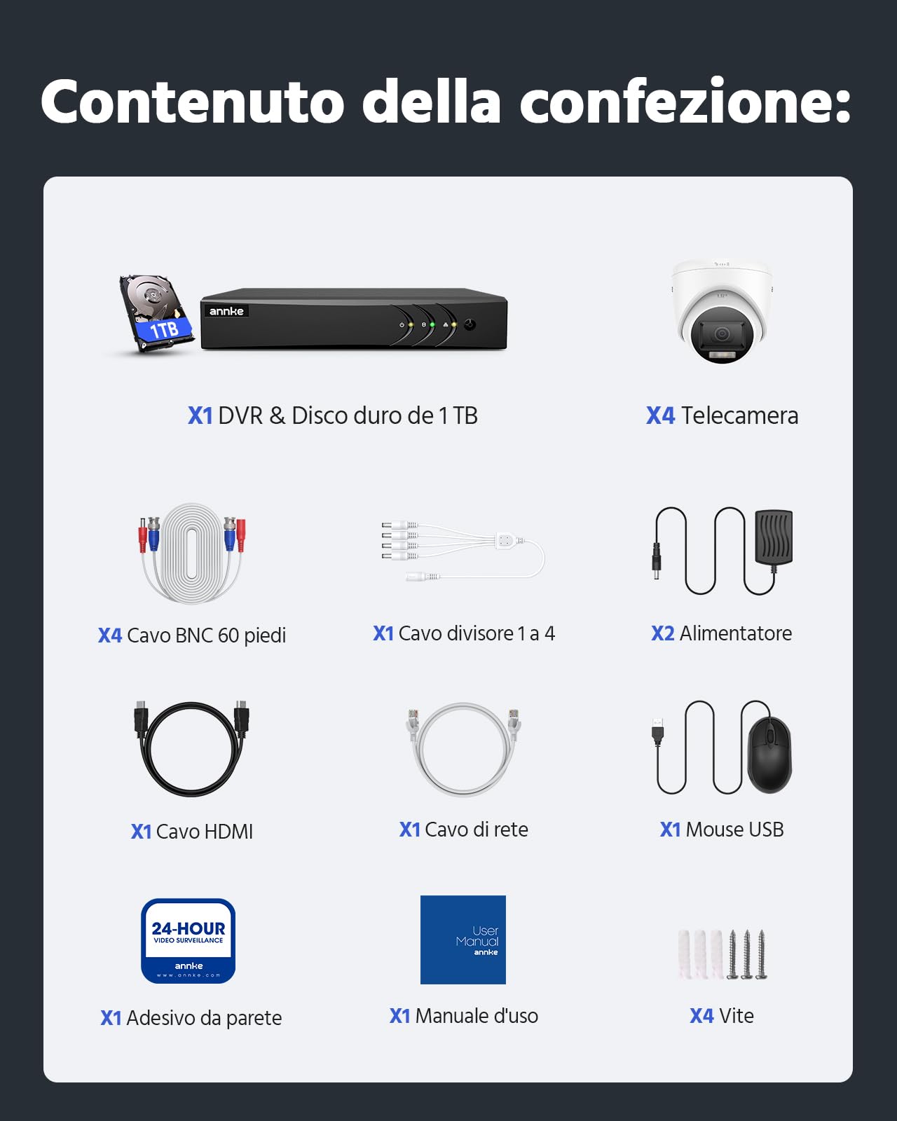 ANNKE 3K Lite 5 in 1 DVR 8 Canali con Rilevamento Persone e Veicoli, 8x 1080p Visione Notturna a Colori kit telecamere videosorveglianza e Hard Disk da 1TB, Avviso Email con Immagini, IP67