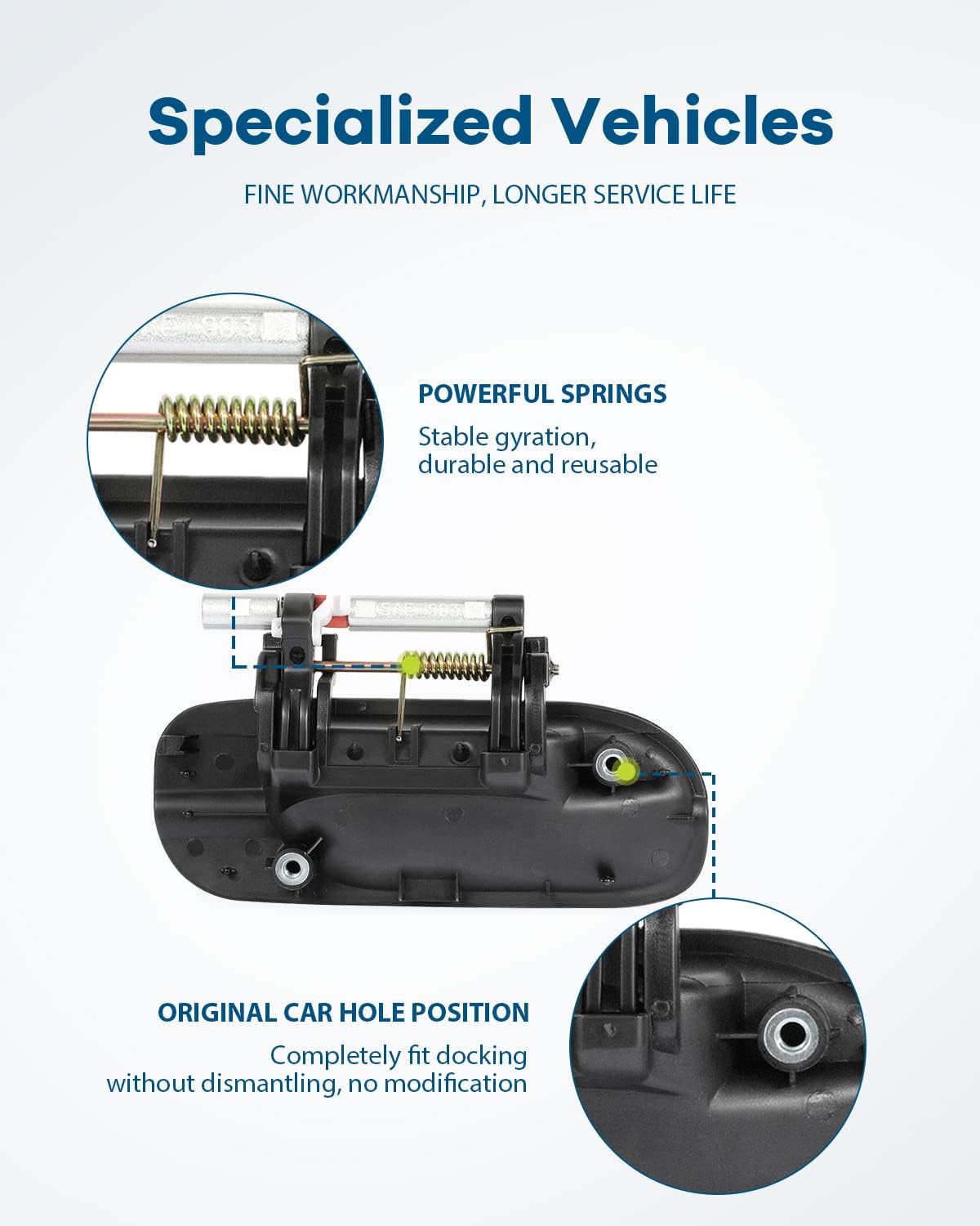 LUJUNTEC Exterior Door Handles,Rear Door Handles Driver Left Passenger Right Side,Replacement for 2000-2006 for Nissan for Sentra,2pcs Texture Black Handles Replace