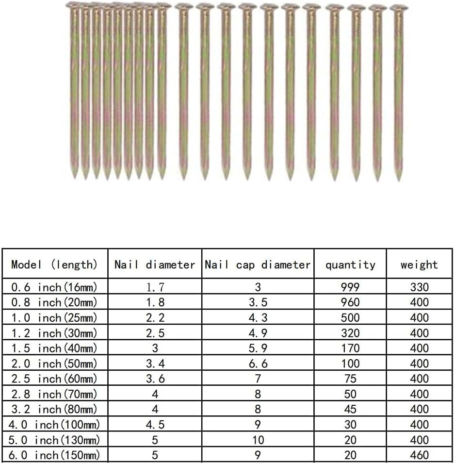 Pin Head Nails, floorboard Nails, Small Iron Nails, high Strength Long Spikes - 2 inch 50mm, 42 piezas miniatura 2
